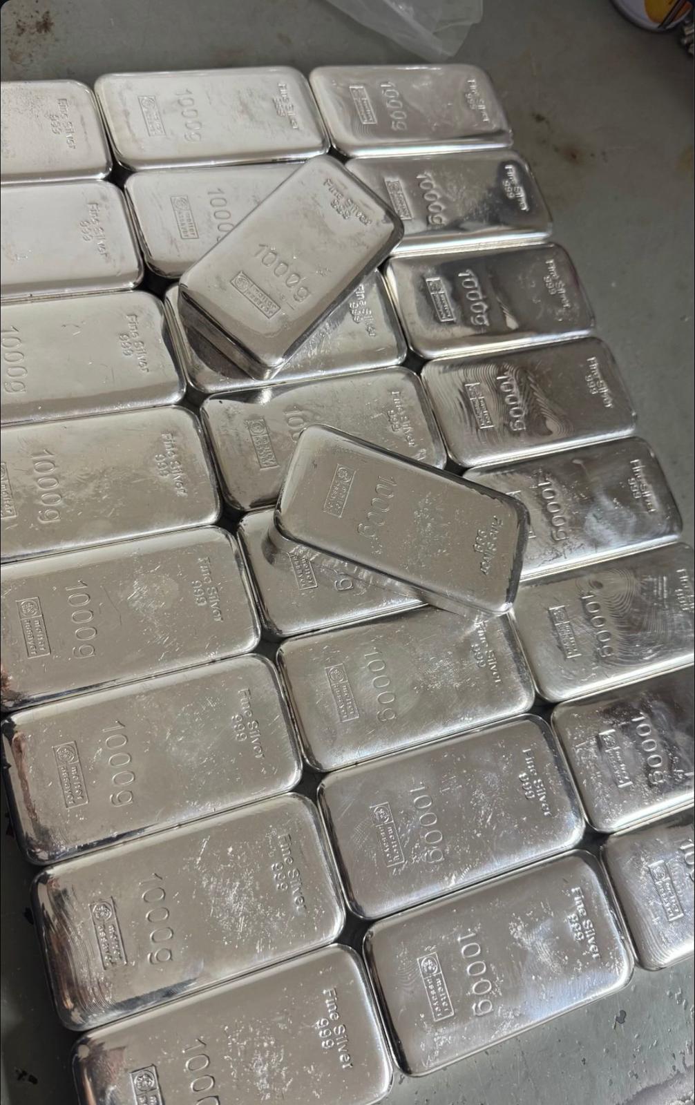 Gold & Bullion
